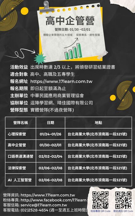 高中企管營-2026冬令營報名開始!!歡迎有志於往【管理學群】、【財經學群】相關科系探索體驗的同學踴躍報名參加。圖片