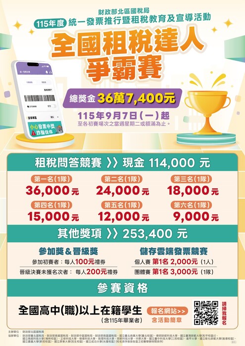 圖片說明