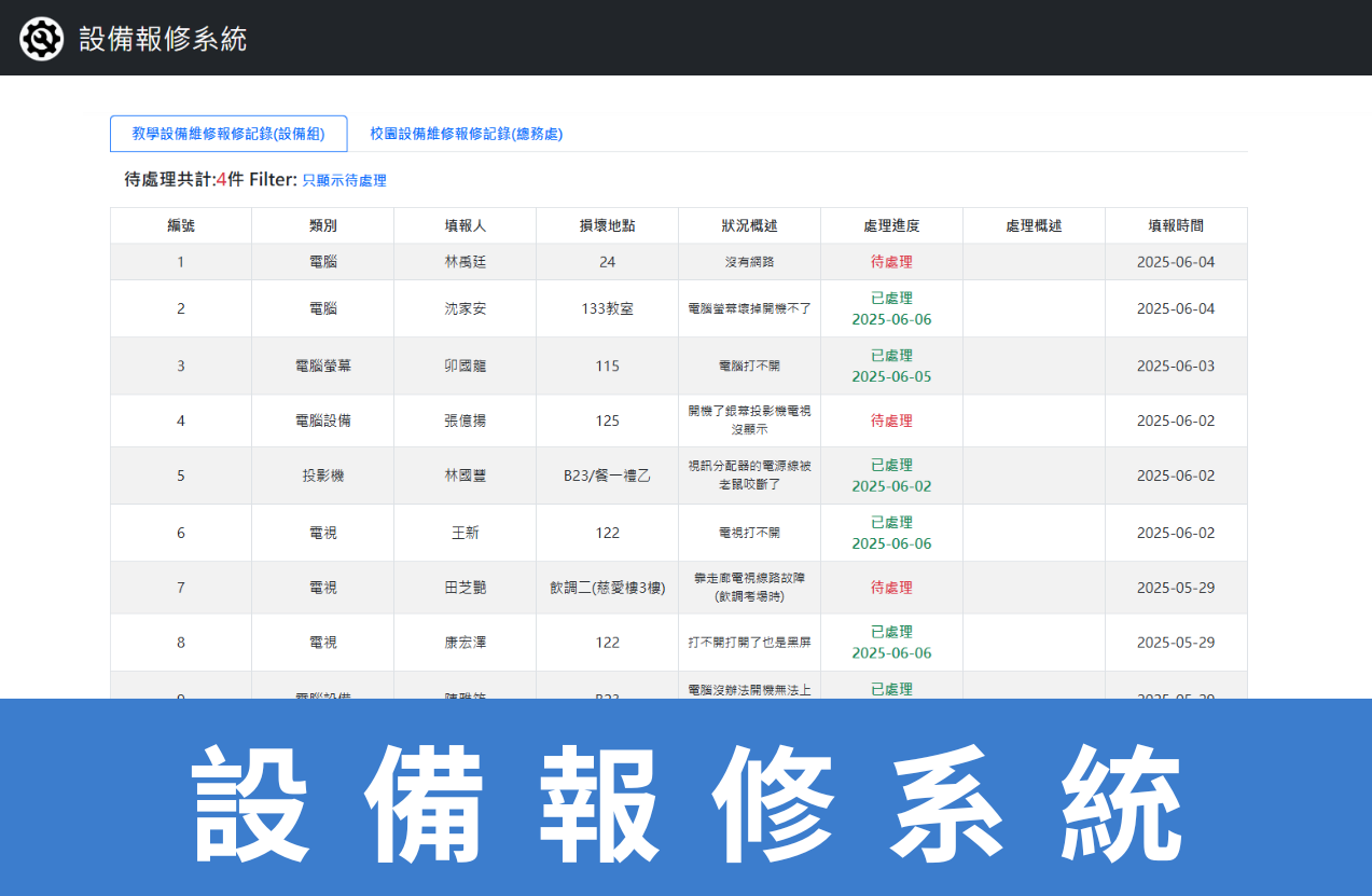 故障填報系統(另開新視窗)